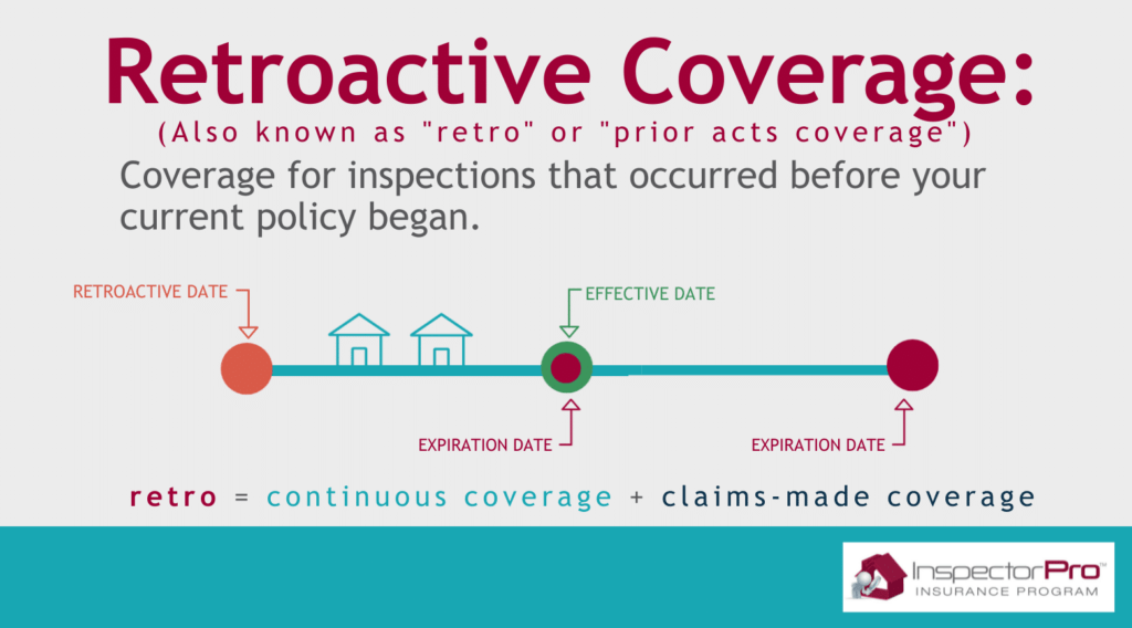 Retroactive Home Inspection Coverage Understand Your Insurance