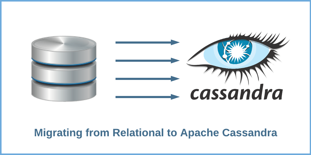 Migrating from a Relational Database to Apache Cassandra Database