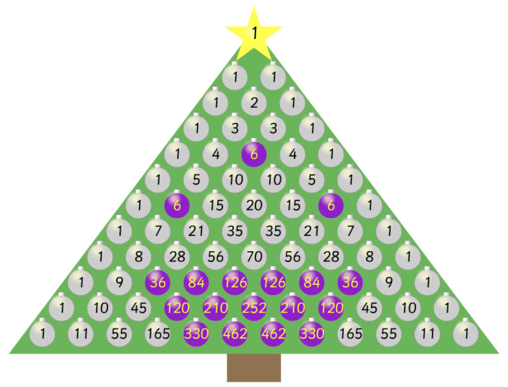 Apache Kafka Christmas Tree Light Simulation Seasons Greetings From