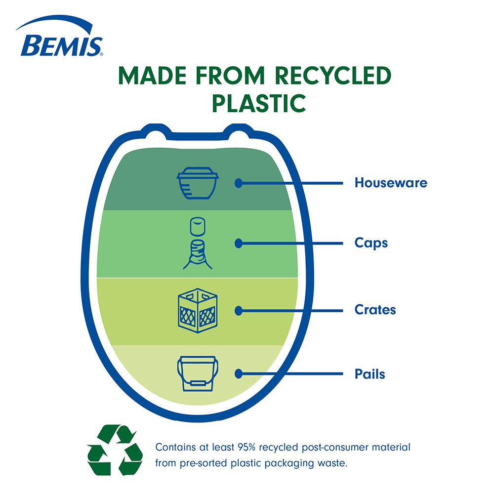 Fantastic innovations from Bemis at InstallerSHOW InstallerShow