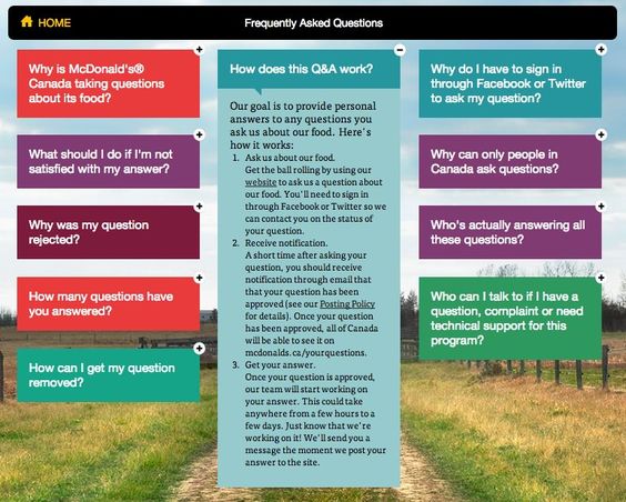 How to Write an Effective FAQ Page Samples, Tips and More Blog Instamojo