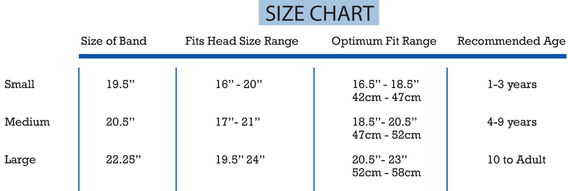 band aid size chart - Keski