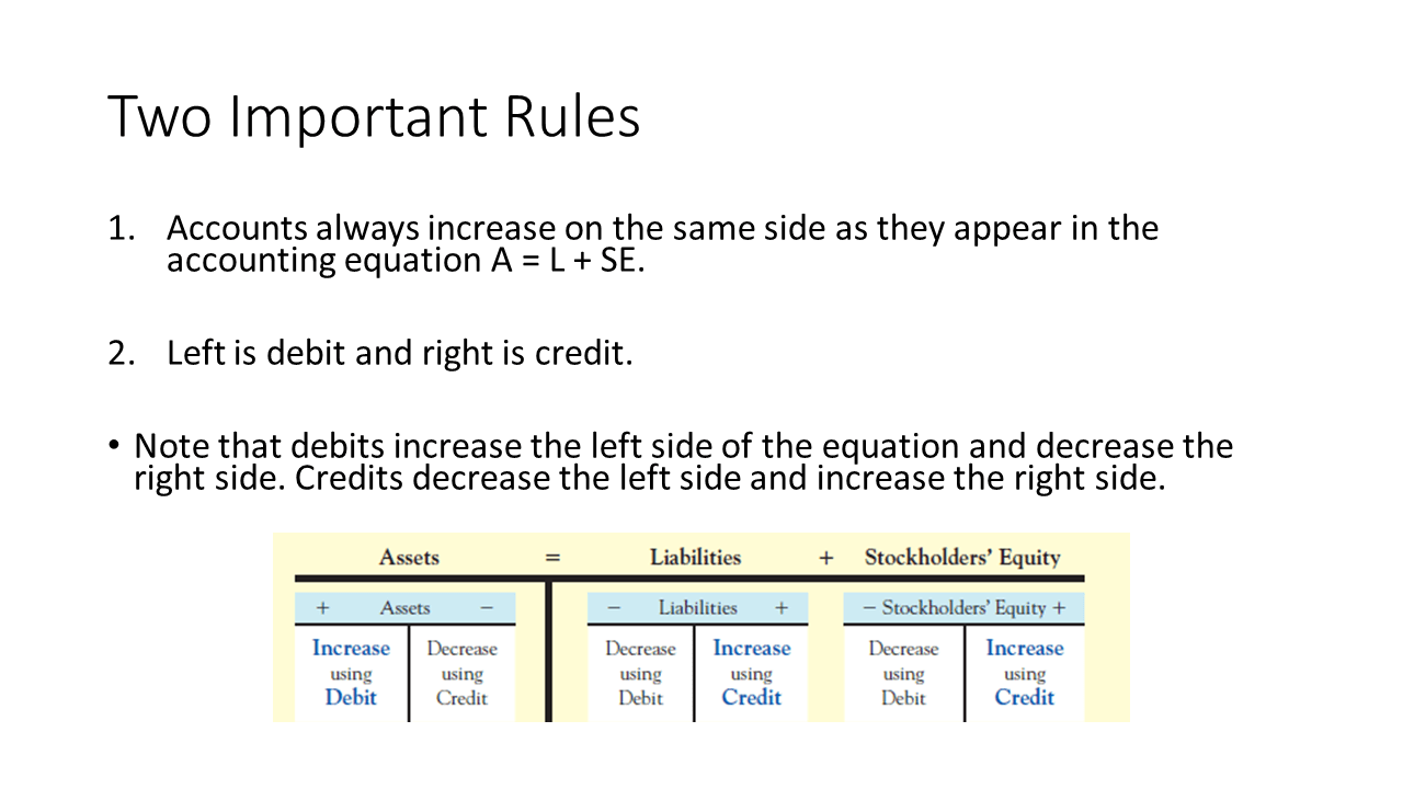 Lightstream Vs Lyon Financial Trouble Free Pool