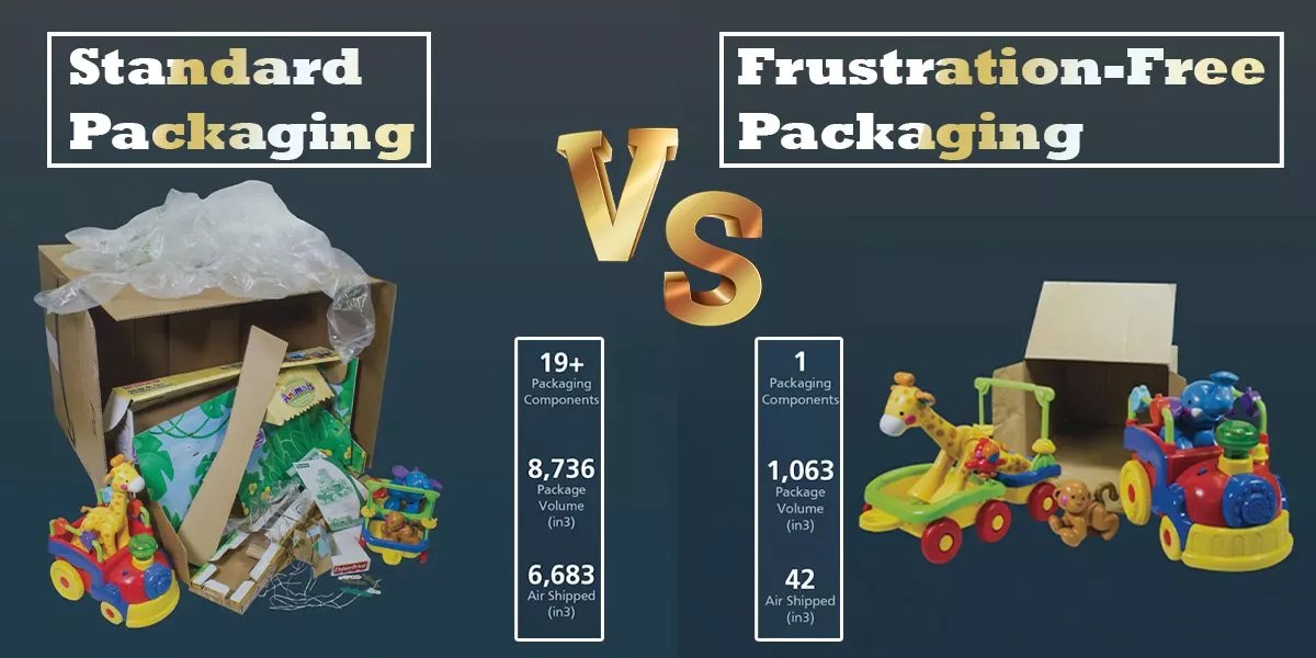 Frustration Free Packaging Vs Standard Packaging Which One to Choose?