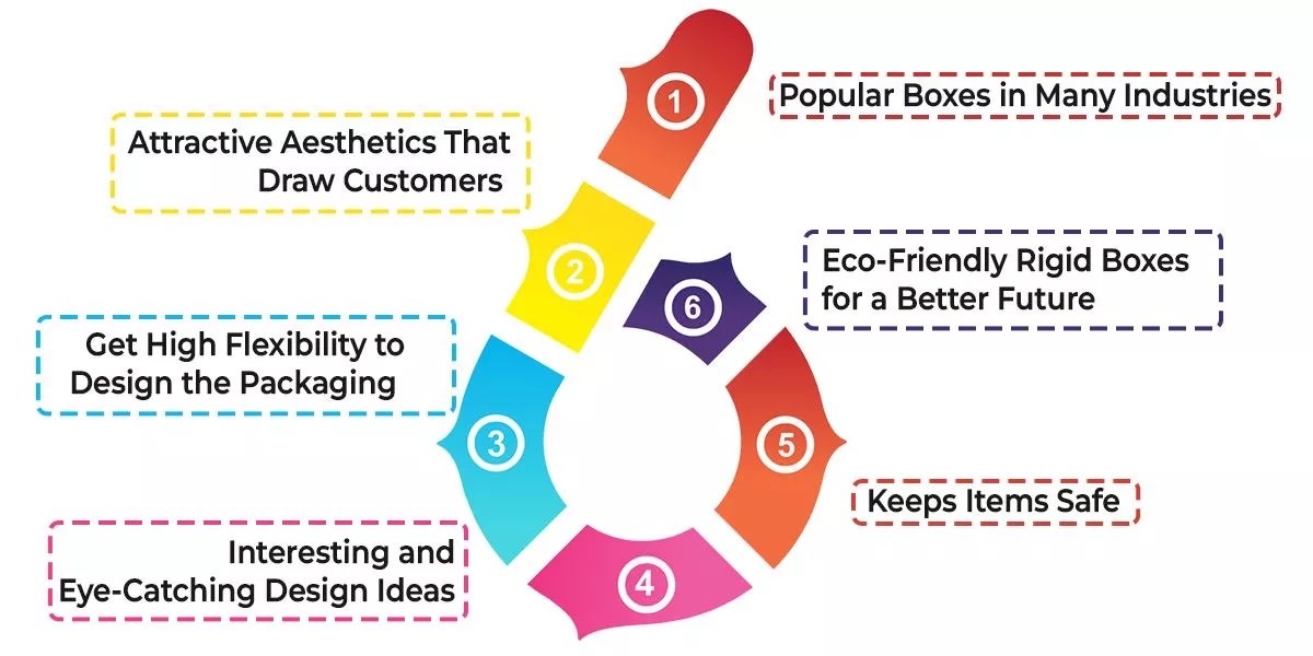 Benefits of Custom Rigid Boxes Instant Custom Boxes