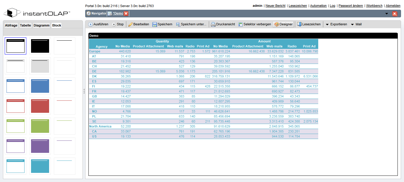 instantOLAP Release 3.1 TAP GmbH