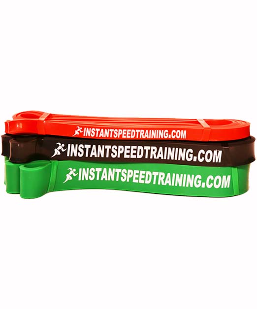 Resistance Bands Instant Speed Training