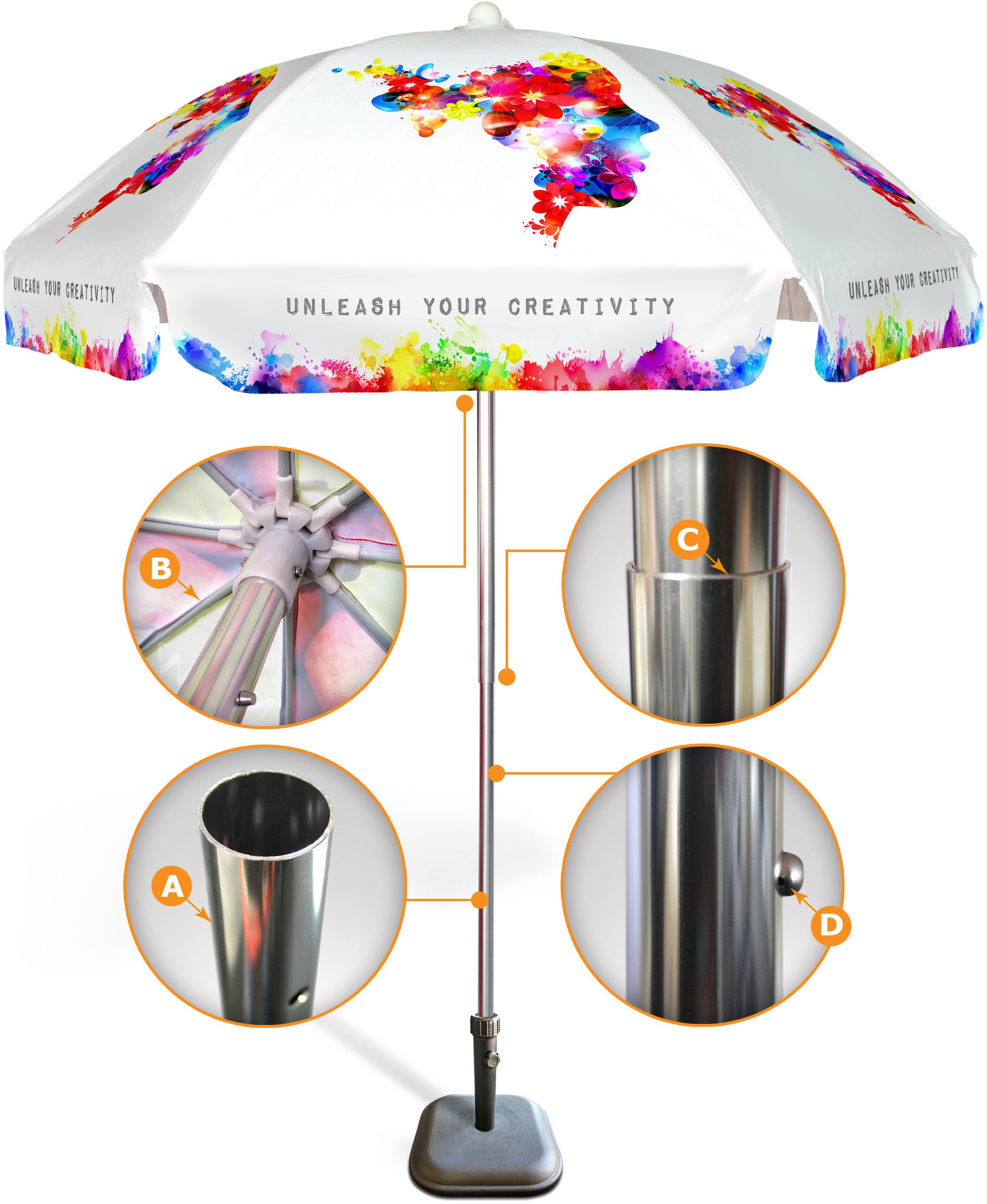 Custom Printed Commercial Beach Umbrellas & Patio Umbrellas