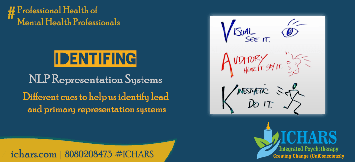 Do you know how you access information from your mind? (Identifying