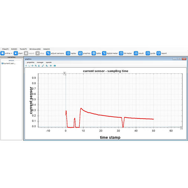 DC Current Data Logger (3A to +3A, No LCD Display) Instrument Devices