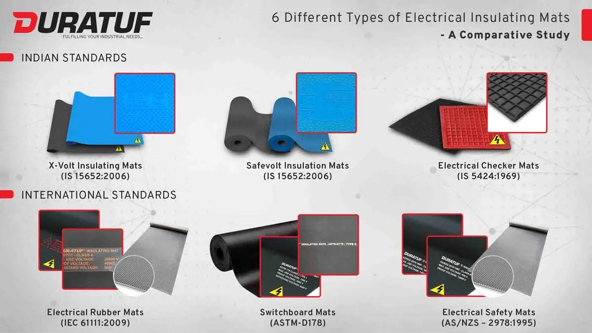 6 Different Types of Electrical Insulating Mats Comparative Study