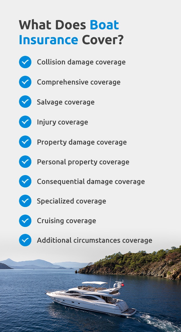 What Does Boat Insurance Cover? Get a Free Quote