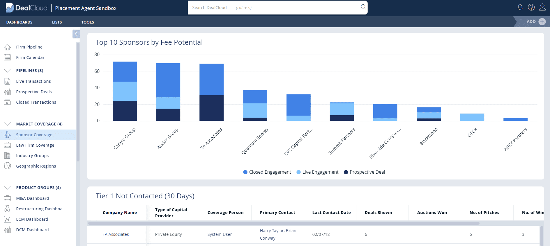 Three reasons to upgrade your private equity placement agent software