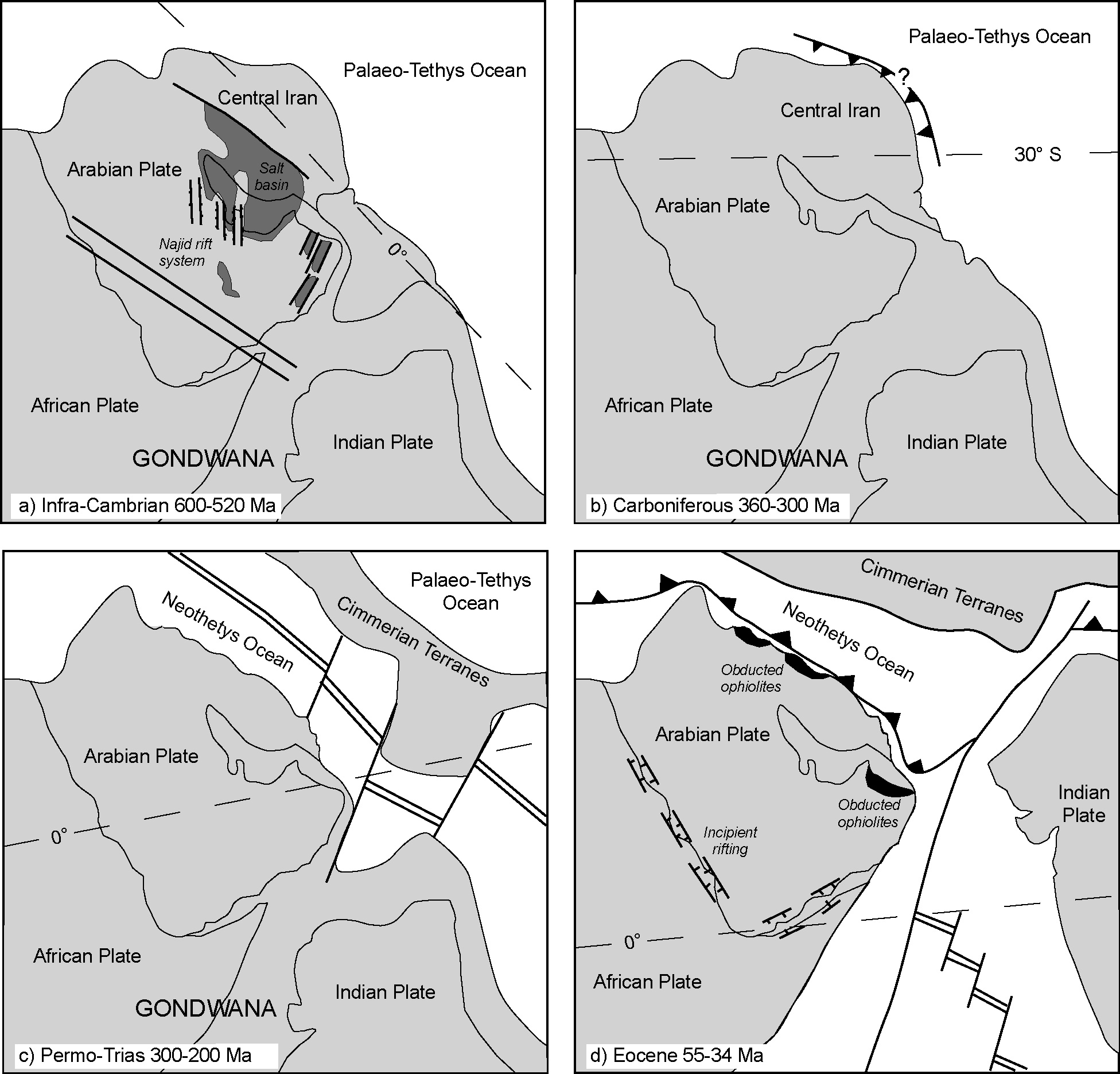 The QatarSouth Fars Arch Development (Arabian Platform, Persian Gulf