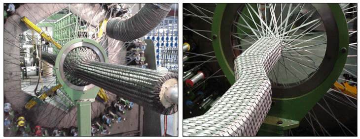 Advanced Composite Materials by Resin Transfer Molding for Aerospace