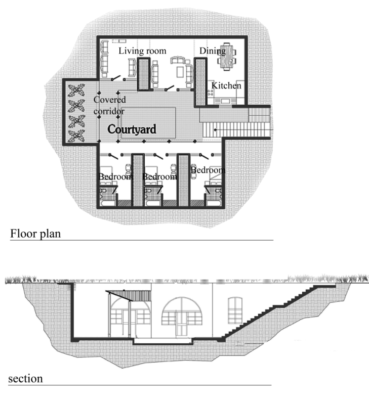 Earth Contact Home Floor Plans Viewfloor.co