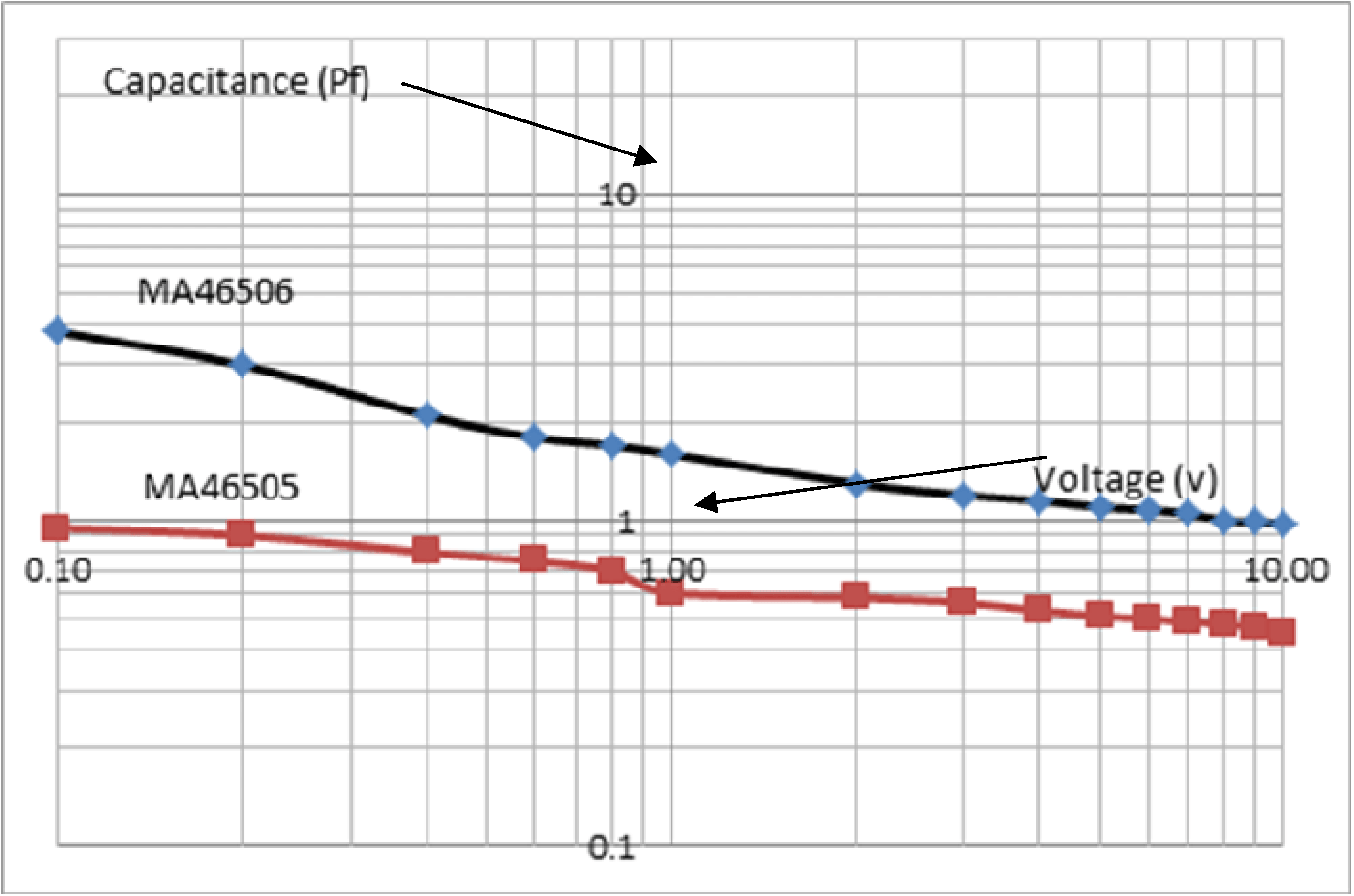 Wearable Antennas for Medical Applications IntechOpen