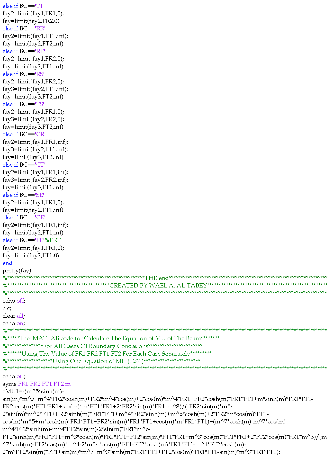 Vibration Analysis of Laminated Composite Variable Thickness Plate