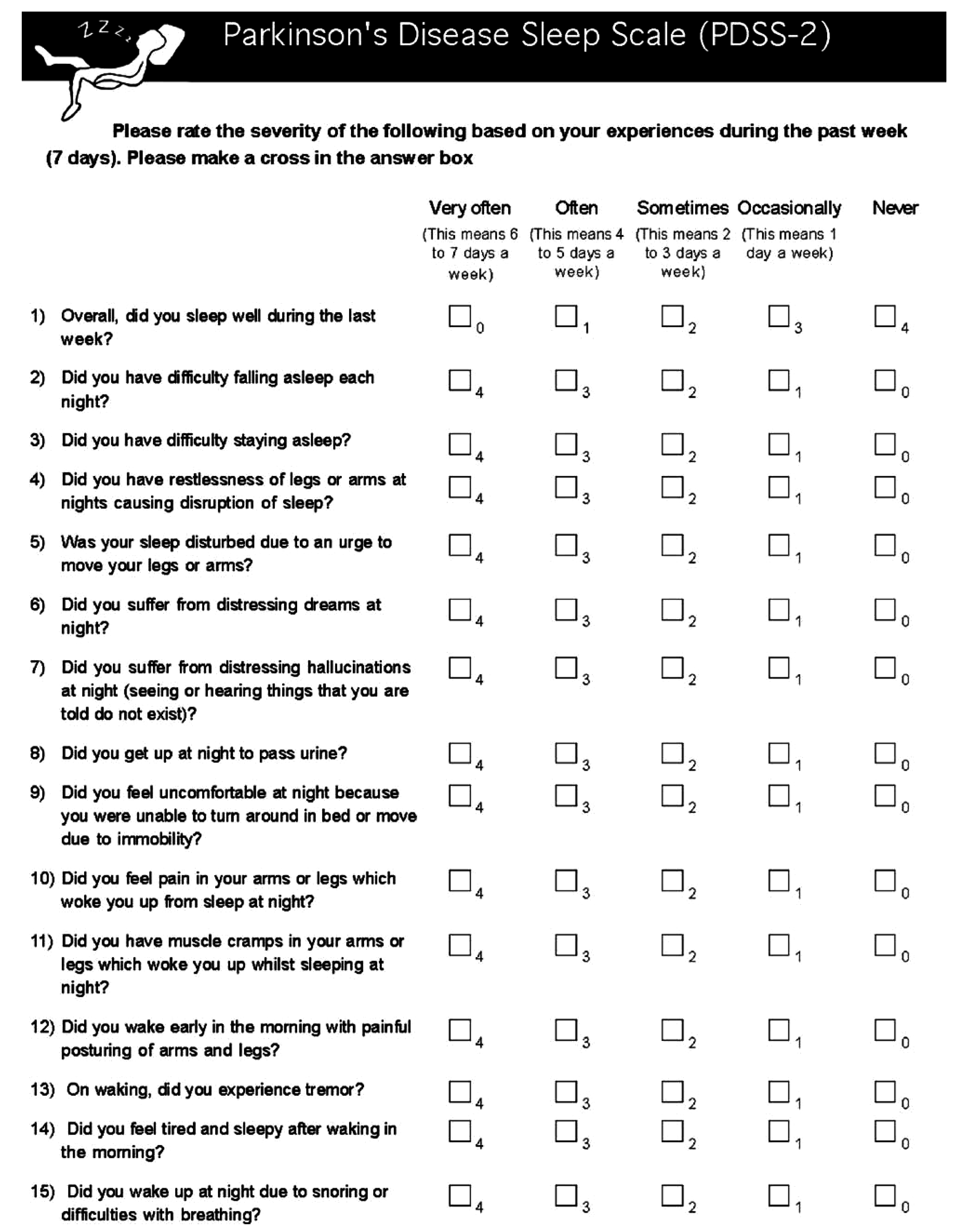 Sleep Disturbances in Patients with Parkinson’s Disease IntechOpen