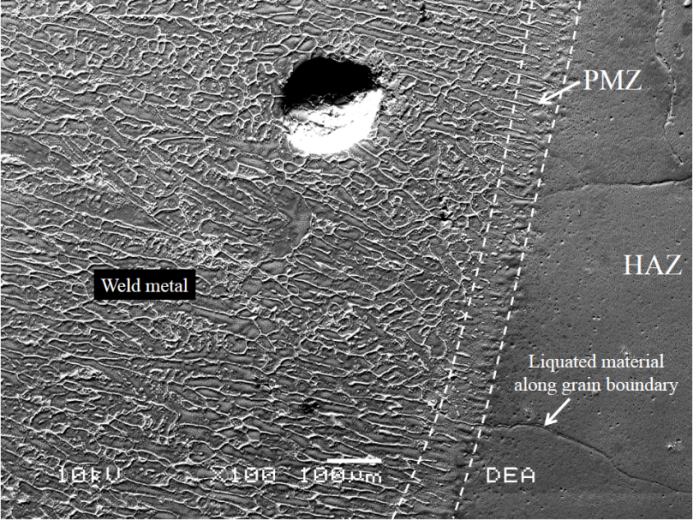 Mechanical Behavior of Precipitation Hardened Aluminum Alloys Welds