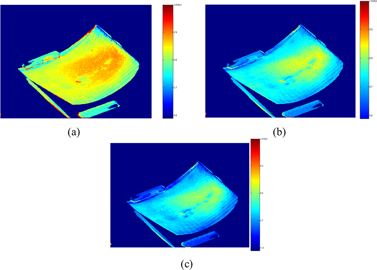 Optical Pressure Measurement Principle System IntechOpen