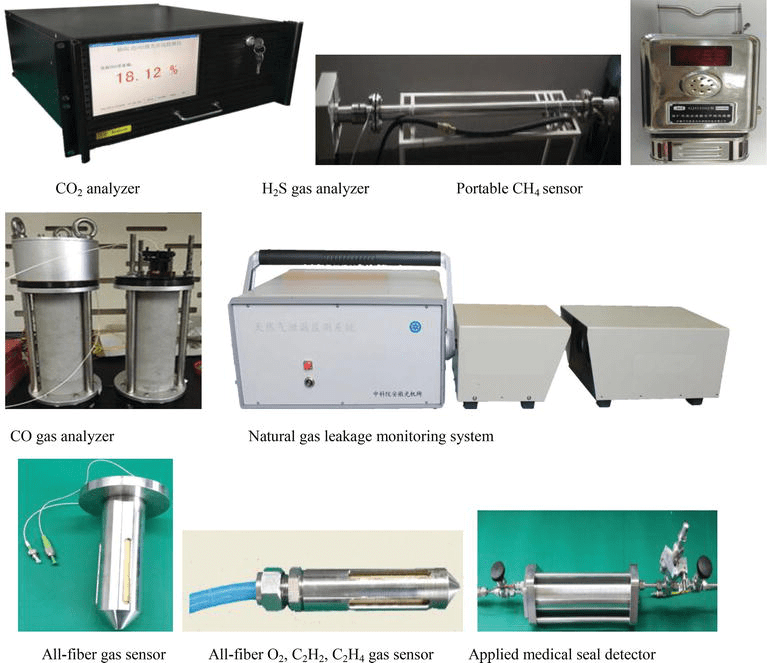 Environmental Application of High Sensitive Gas Sensors with Tunable