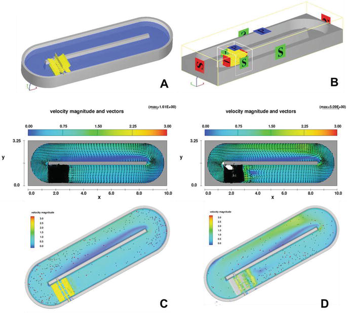 Cultivating Spirulina maxima Innovative Approaches IntechOpen