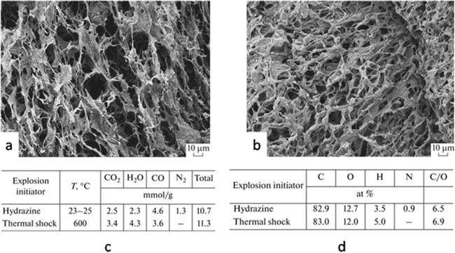 Newborn Baby Girl Name In Hindi Language Newborn baby