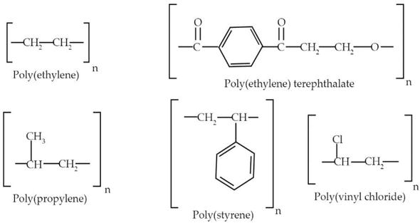 Biological Degradation of Polymers in the Environment IntechOpen