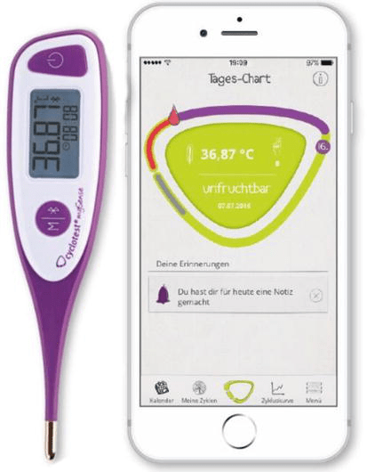 The Role Of Information Technologies In Natural Family Planning