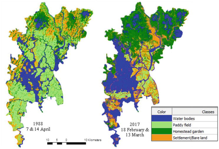 Frequent Change of LandUse Pattern and Its Effect on Ecology and