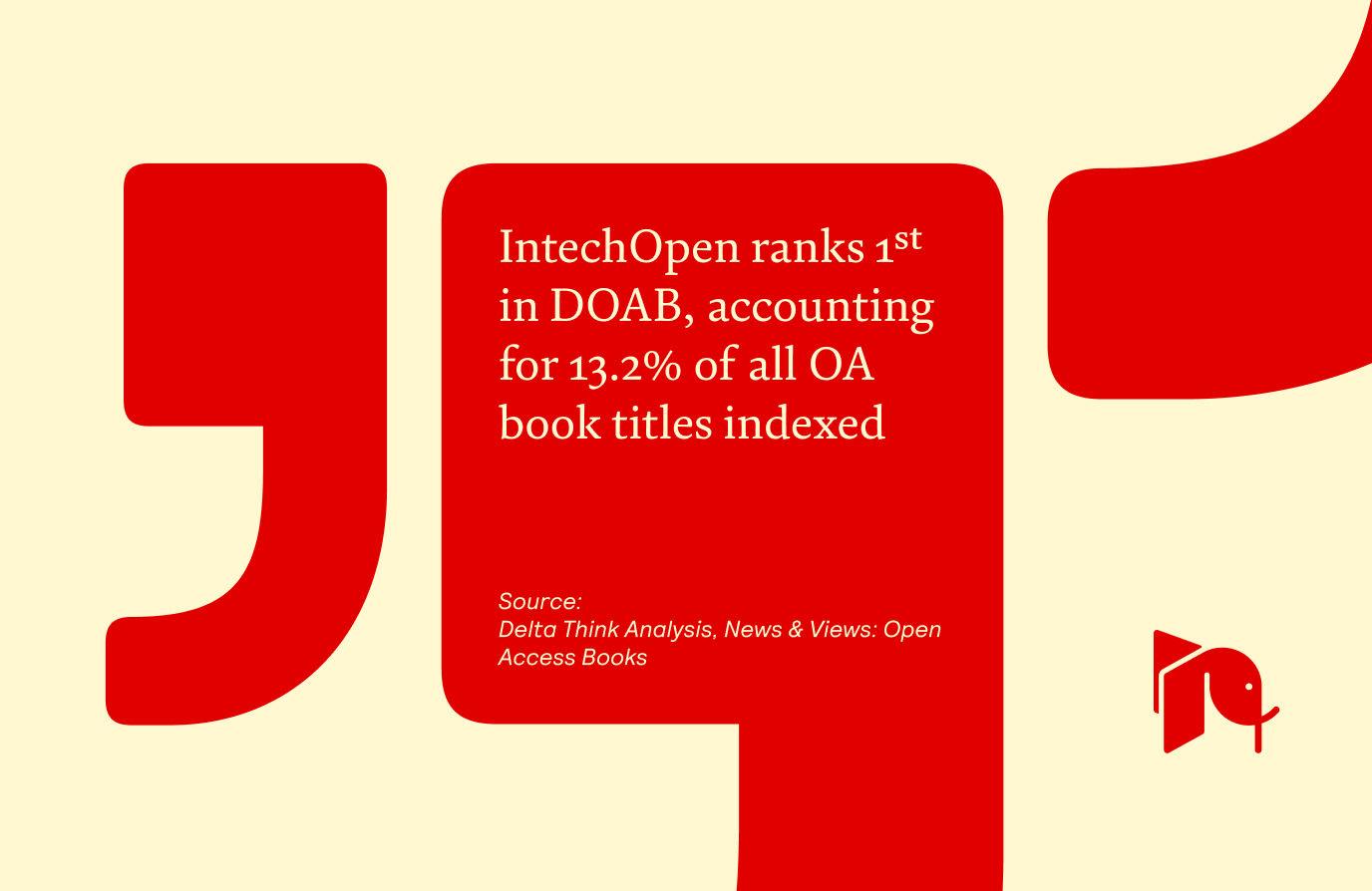 IntechOpen Open Science Open Minds IntechOpen