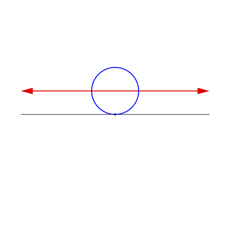 A Reconciliation of the Linear and Circular True Nature