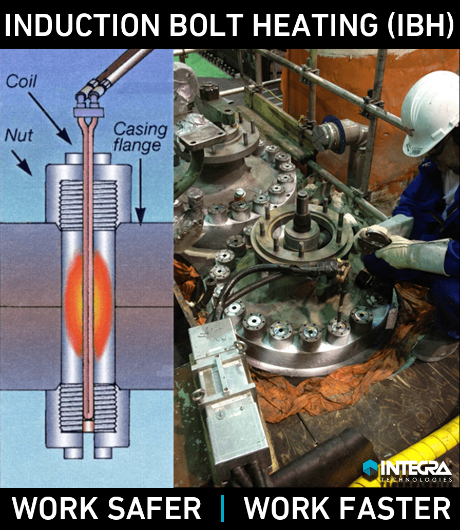 Induction Bolt & Nut Heating INTEGRA Technologies