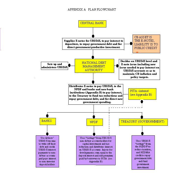 NGO "ANOTHER WAY" (STICHTING BAKENS VERZET), NETHERLANDS, SUSTAINABLE