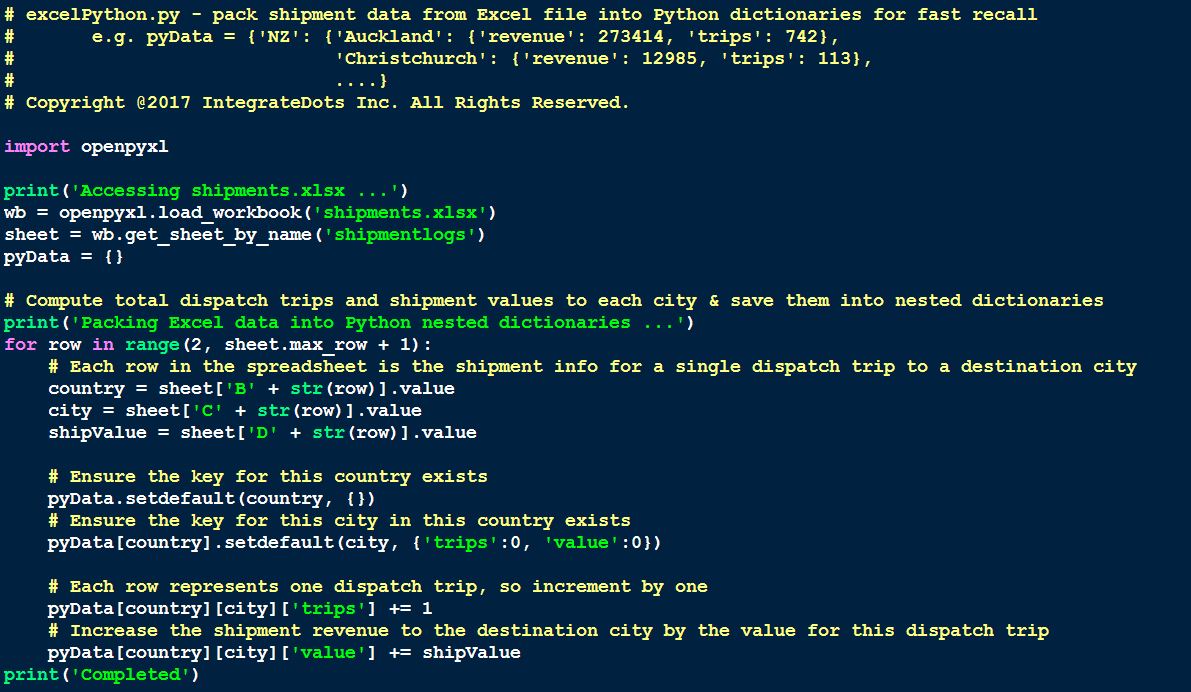 Python Powered Excel IntegrateDots Inc.