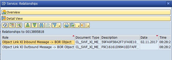 ABAP Outbound Proxy Add Link to Business Object integration