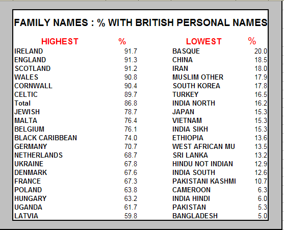 Integration hub What’s in a name?