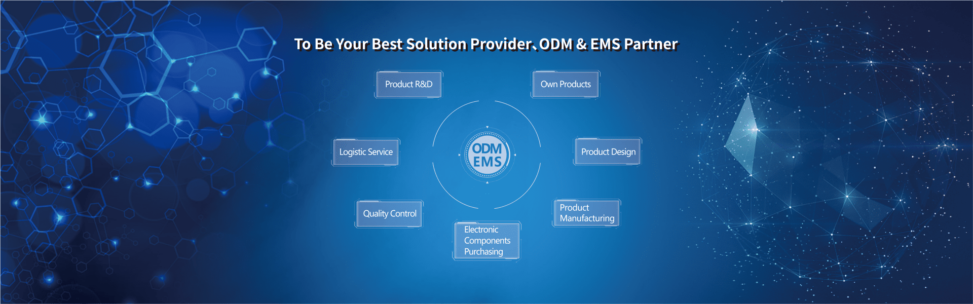 INTEK | Innovations for IOT Intelligence