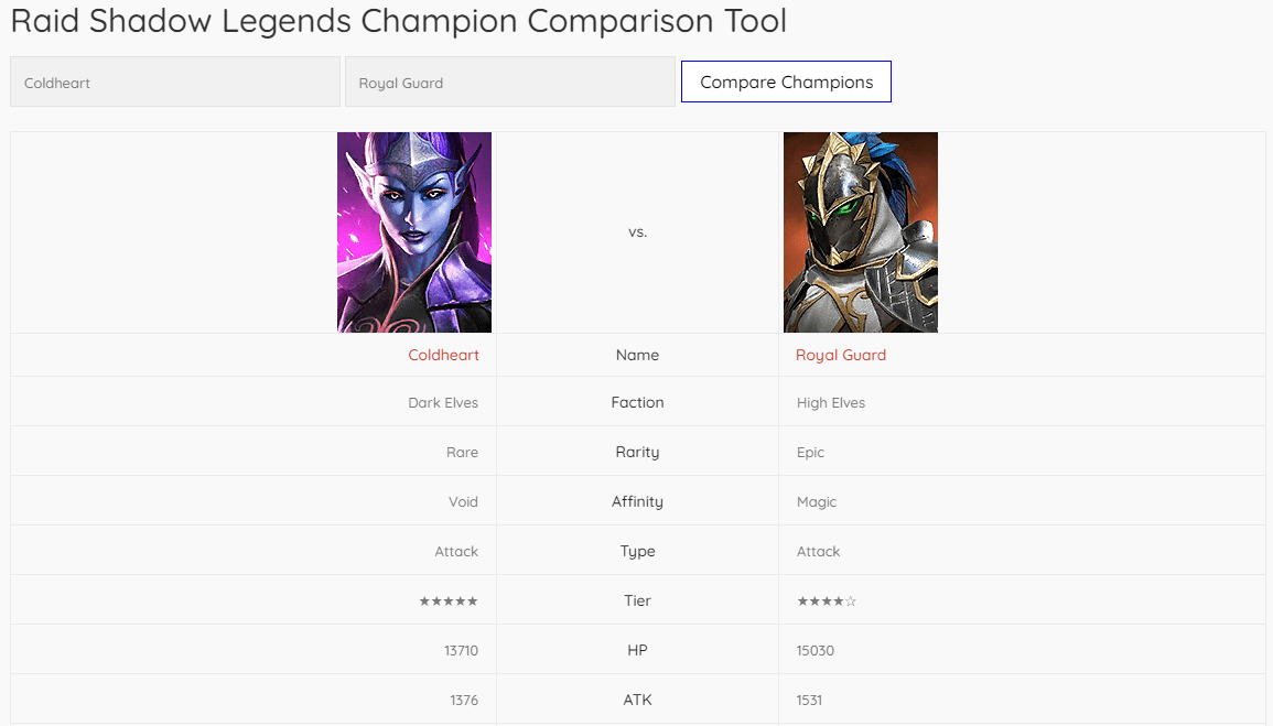 Raid Shadow Legends Champion Comparison Tool InTeleria