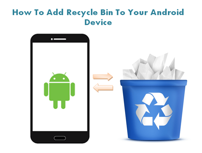 How To Add Recycle Bin To Your Android Device