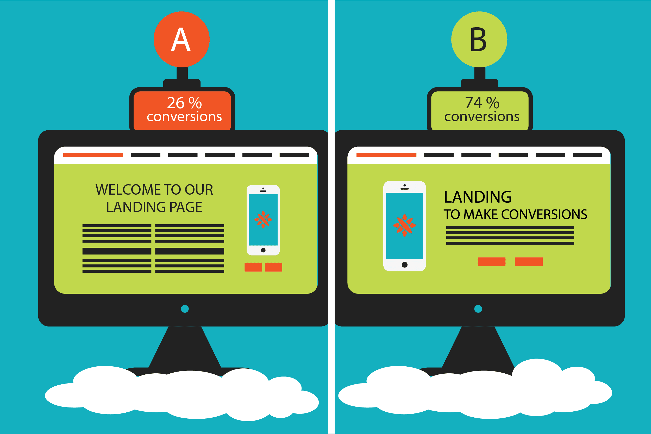Mobile App Landing Pages Ways to Promote Your App