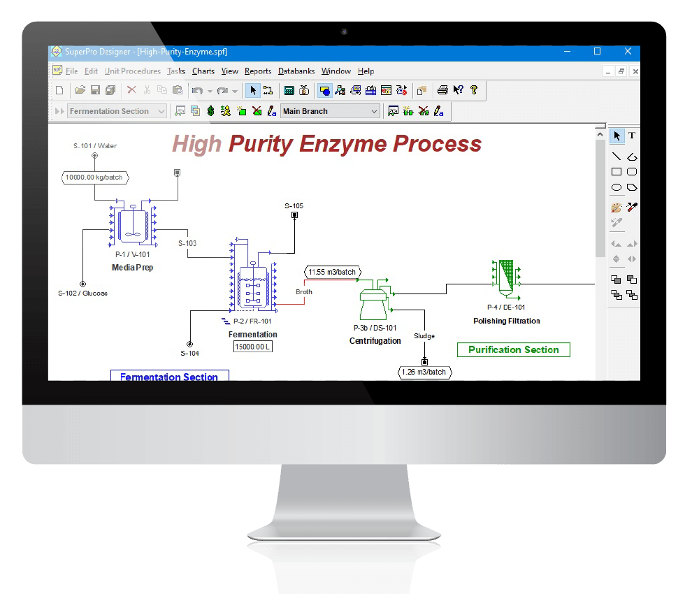 SuperPro Designer Intelligen, SuperPro Designer, SchedulePro, EnviroPro