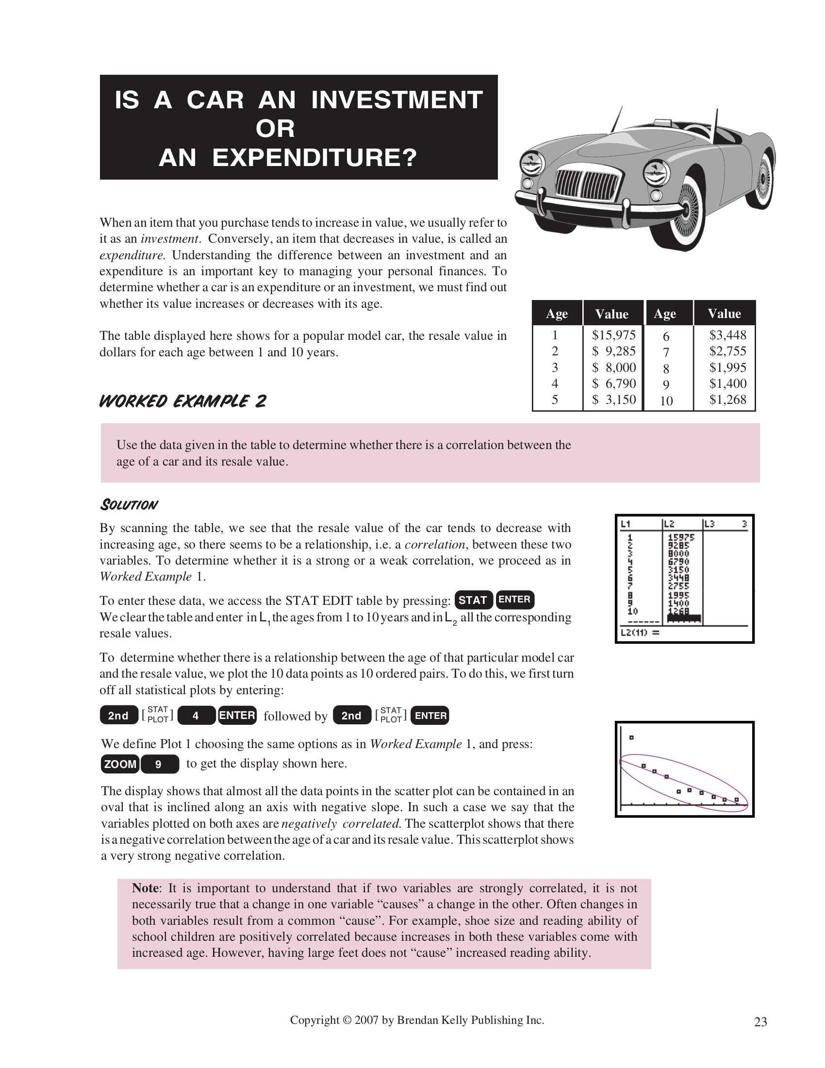Books for the TI84 Functions Intelligence and IQ TI84 calculator
