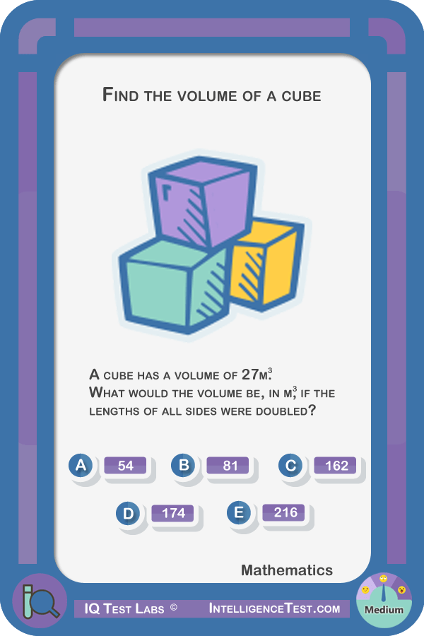 IQ Test Labs Mathematics