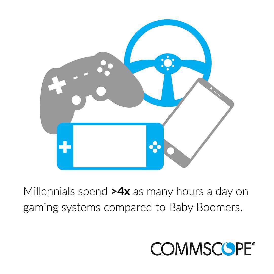 Network agility needed to meet millennial connectivity