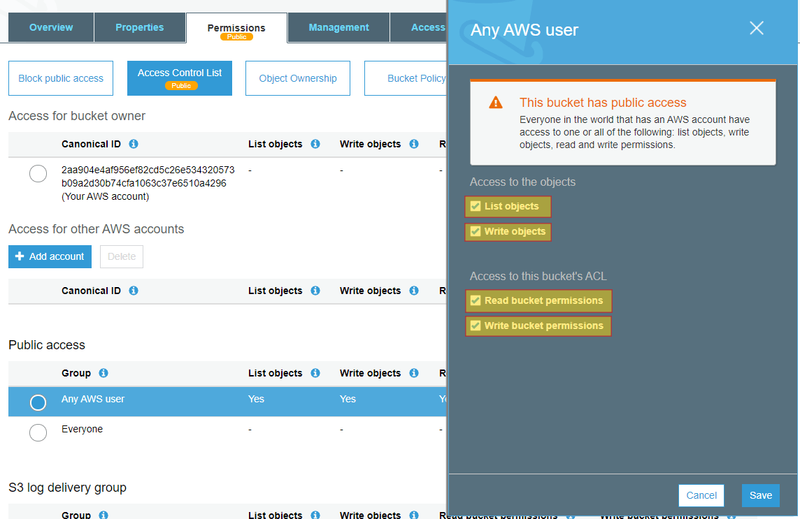 AWS S3 AWS Authenticated Users Full Control Security Best Practice