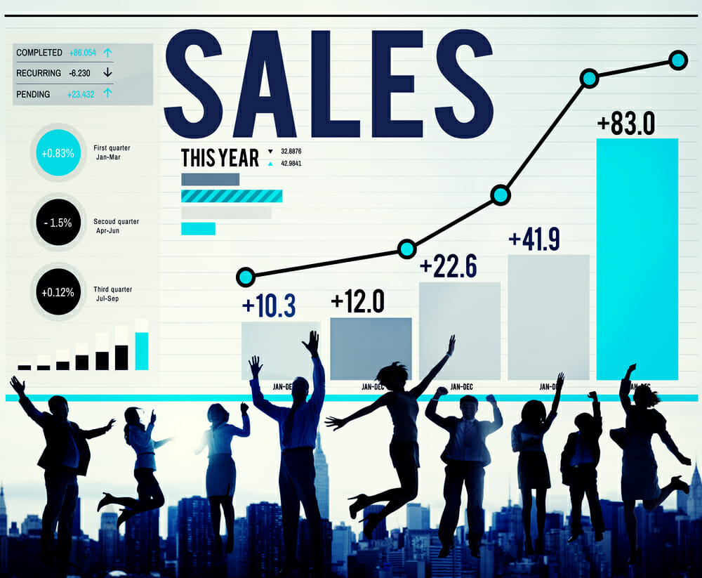 How to Make Direct Sales Work for You IntelligentHQ