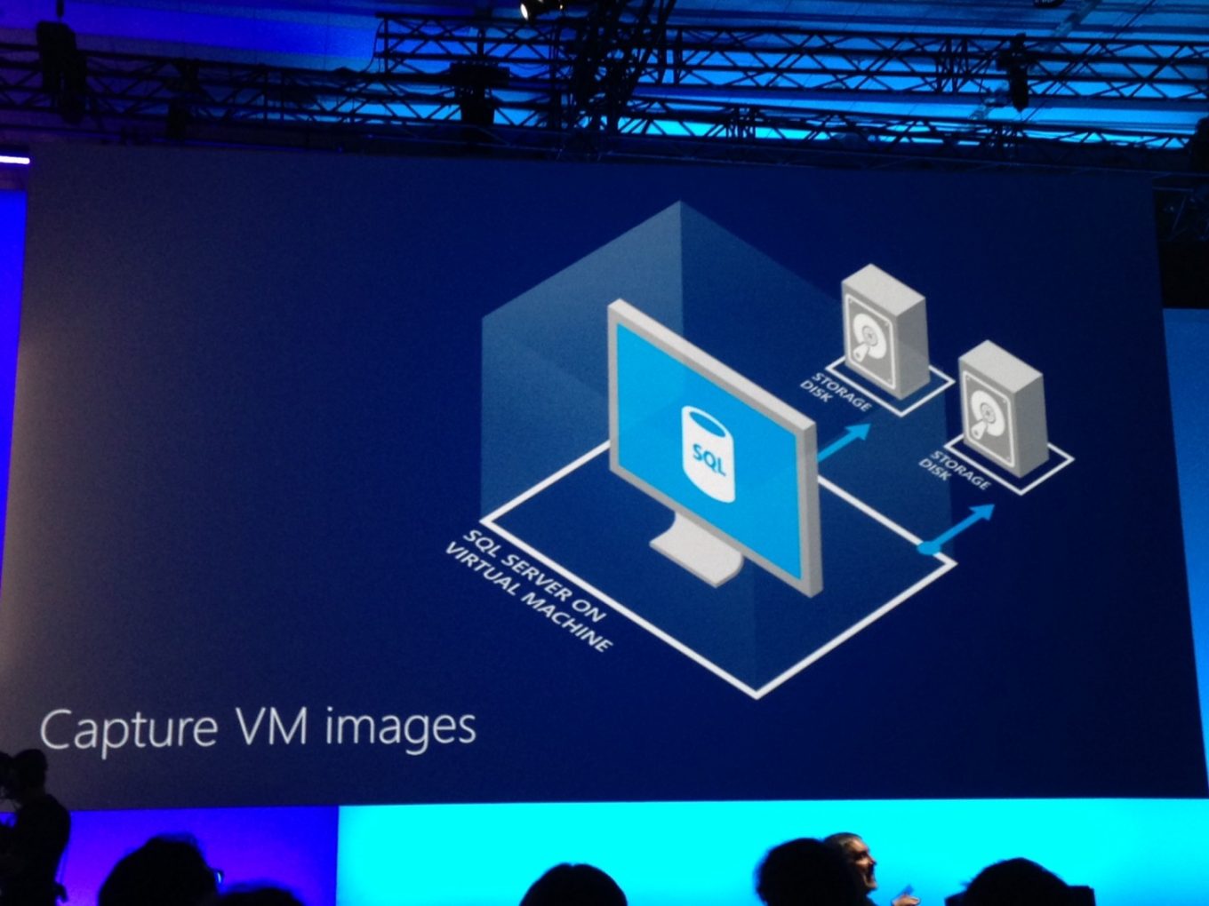 Virtual Machine Backup How To Backup XenServer, KVM And Other VMs