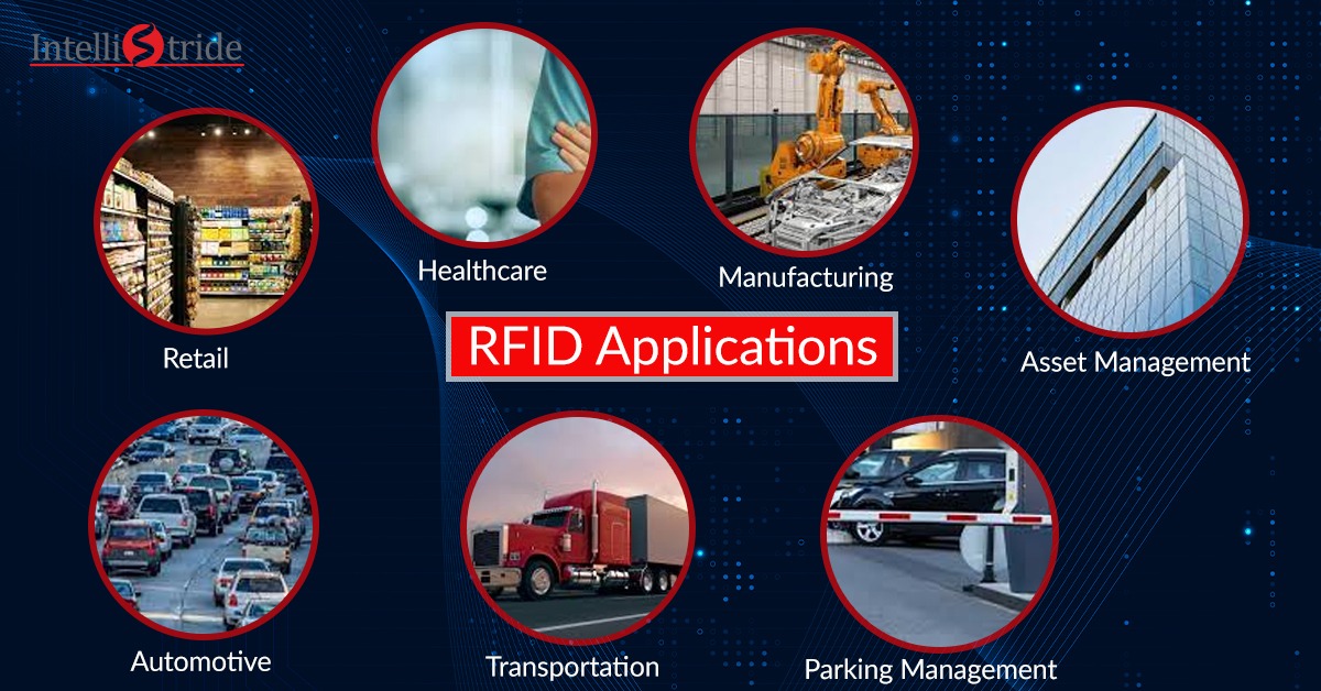 RFID Applications I IntelliStride